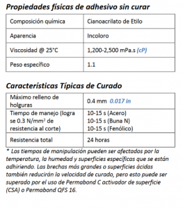 268 propiedades
