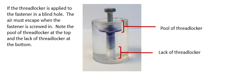 Bubble Removing Tool for Epoxy Resin and Acrylic Pakistan