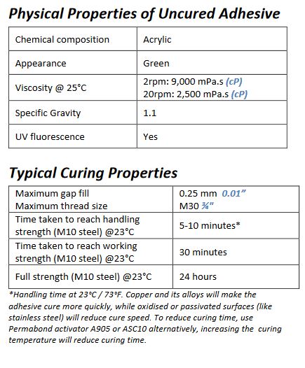 Permabond A1046 uncured